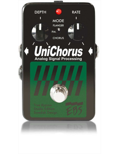 UNICHORUS-SE-R2 - Unichorus analogique - 3 modes